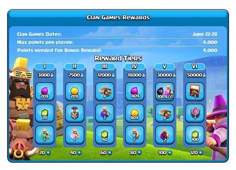 r clash of clans|r clashofclansleaks.